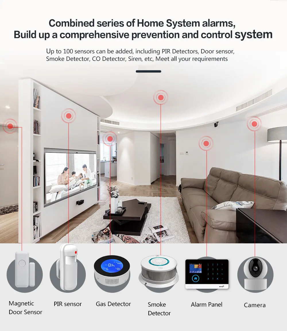 PGST intelligent alarm device, - Home Security Kit With Camera のレビューと価格