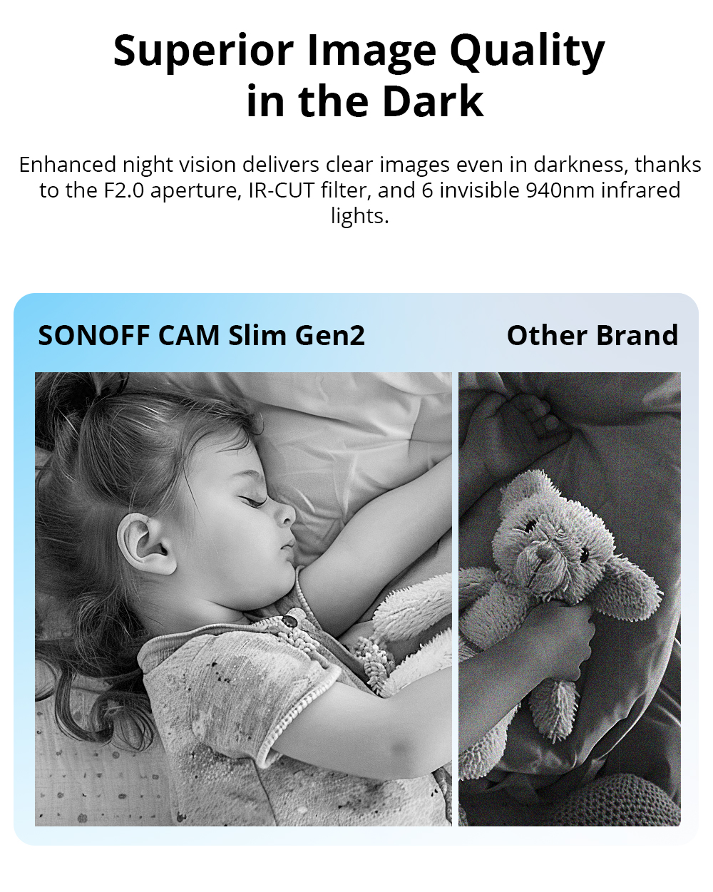 SONOFF CAM Slim Gen2 WiFi Smar - Home Security No Wifi のレビューと価格