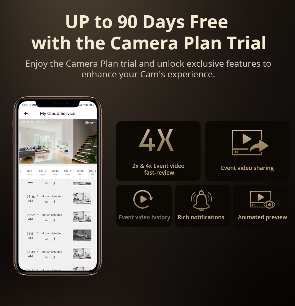SONOFF CAM Slim Gen2 WiFi Smar - Home Security No Wifi のレビューと価格