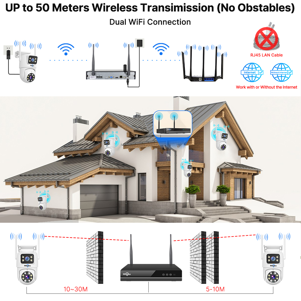 Hiseeu 6MP WiFi Dual Lens Came - Home Security Kit With Camera のレビューと価格