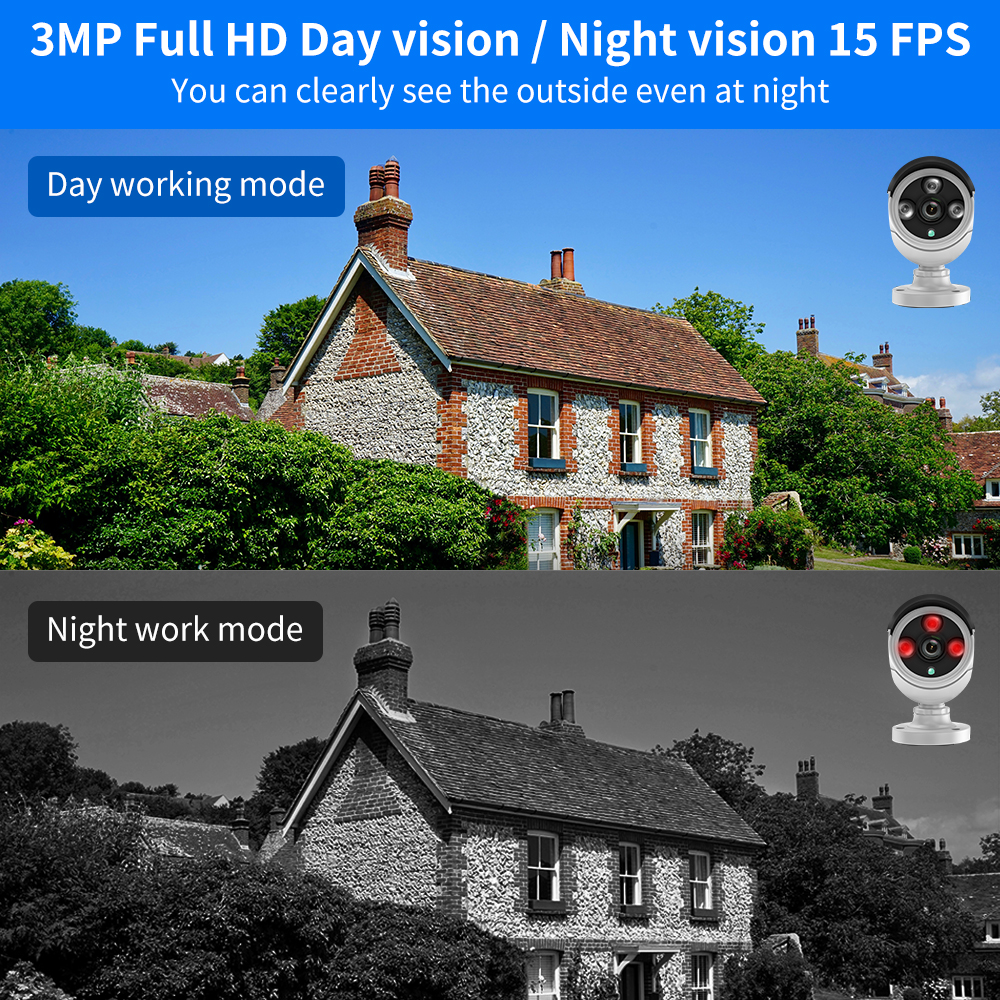 Hiseeu 3/5/8MP WiFi CCTV Camer - Home Security And Monitoring のレビューと価格