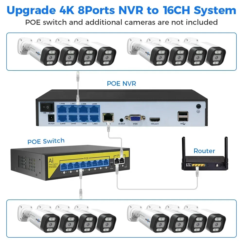 Hiseeu 4K 8channel 8mp Outdoor - Home Security Kit With Camera のレビューと価格