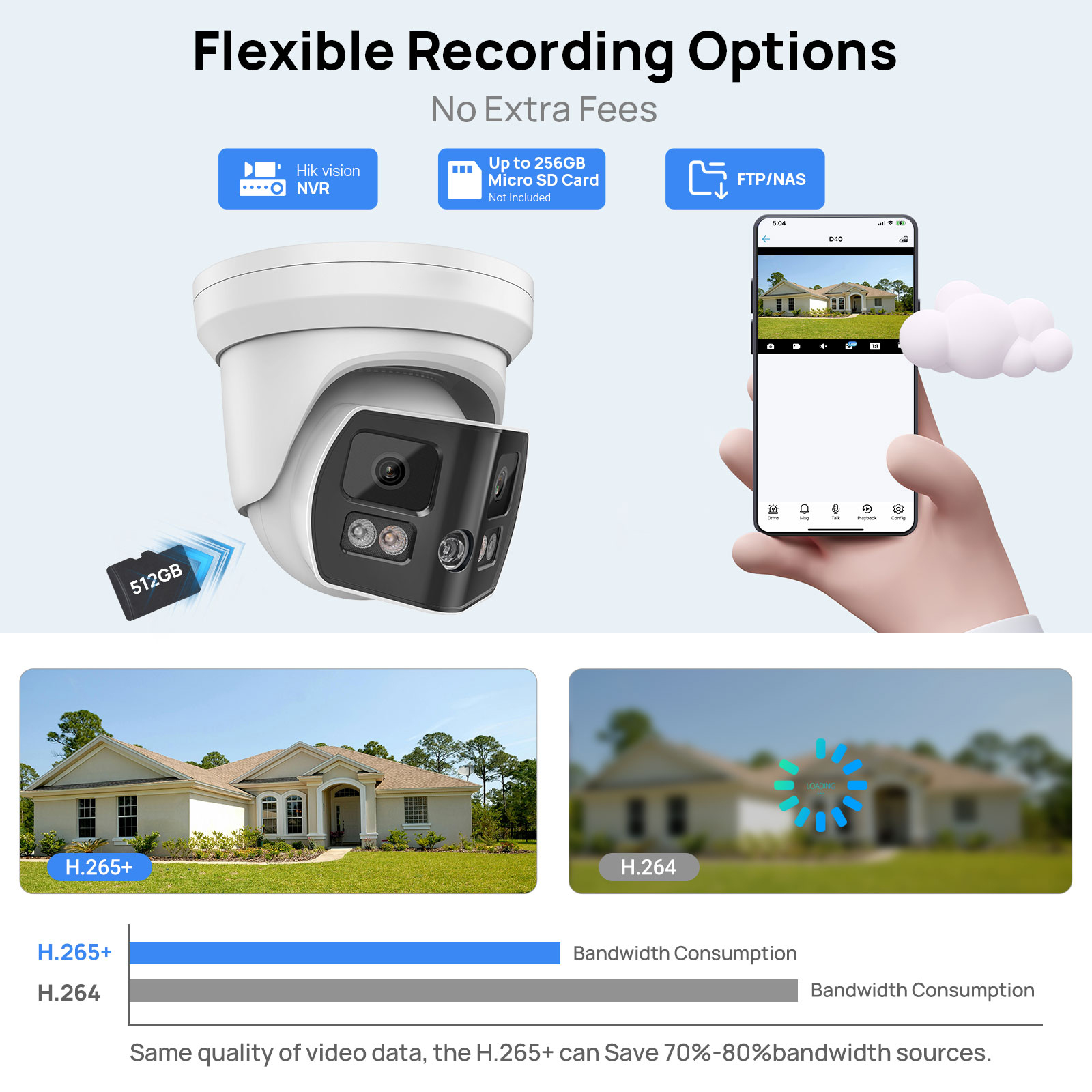 Hikvision Compatible 8MP 2 Len - Home Security System Hikvision のレビューと価格