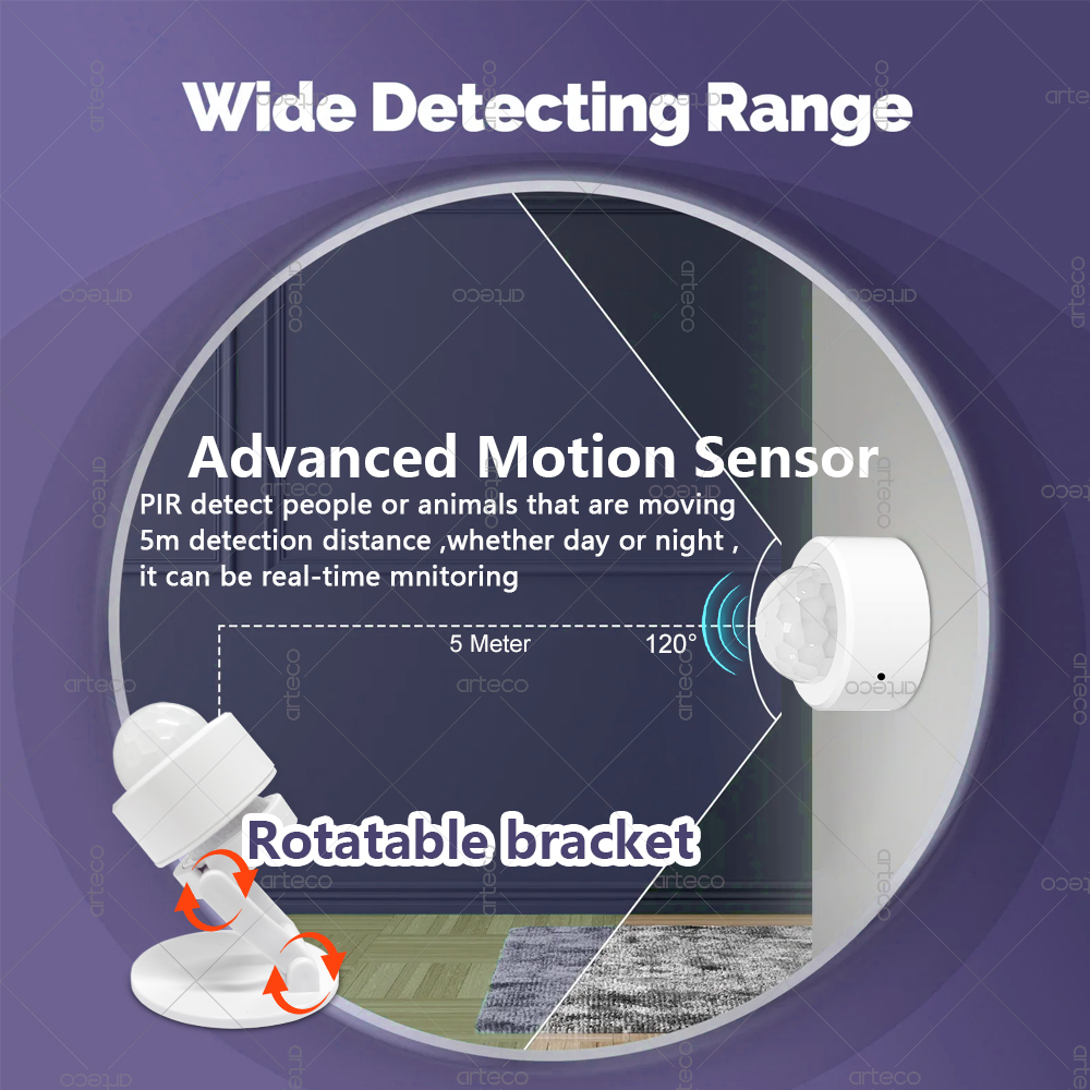 Zigbee 3.0 Mini PIR Motion Sen - Home Security Tools のレビューと価格