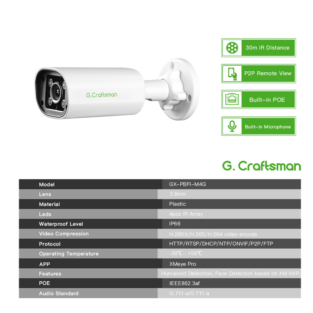 C GC PB 4MP POE IP Camera,Buil - Home Security News のレビューと価格