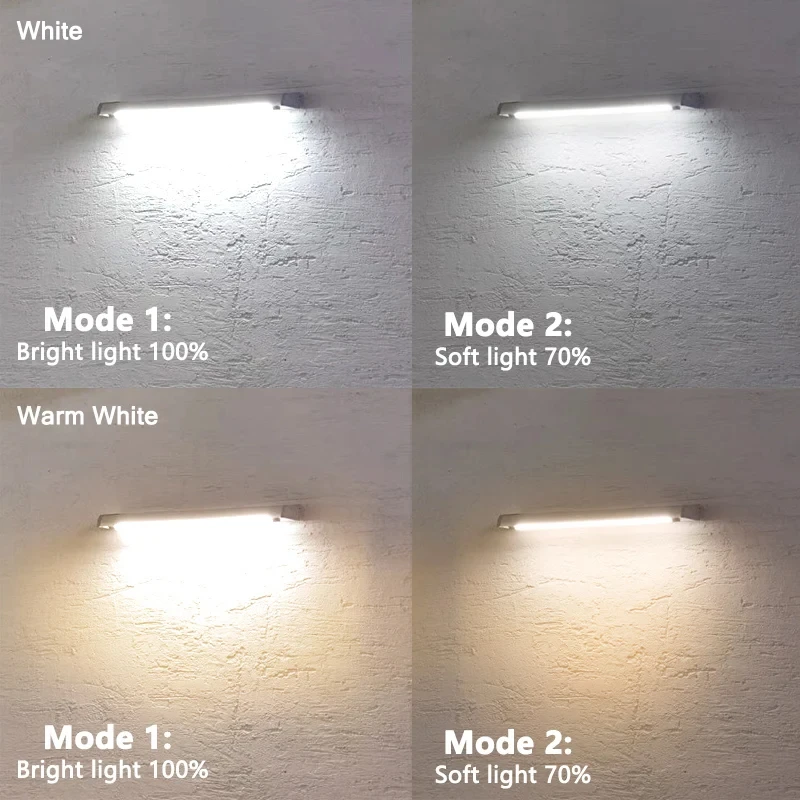 Solar LED Wall Lamp Waterproof - Home Security Lights Outdoors のレビューと価格