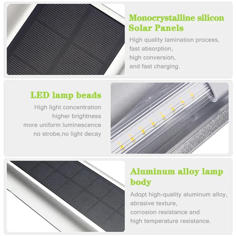Solar LED Wall Lamp Waterproof - Home Security Lights Outdoors のレビューと価格