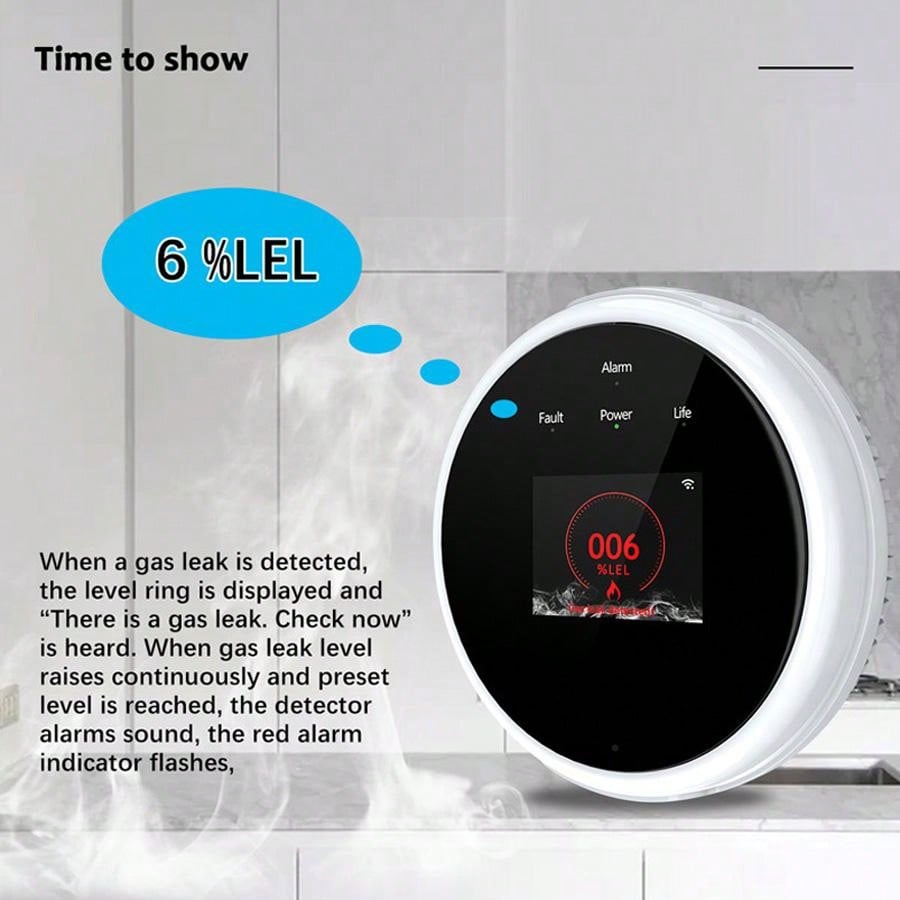 2.4G WiFi Gas Alarm Sensor Com - Home Security And Monitoring のレビューと価格
