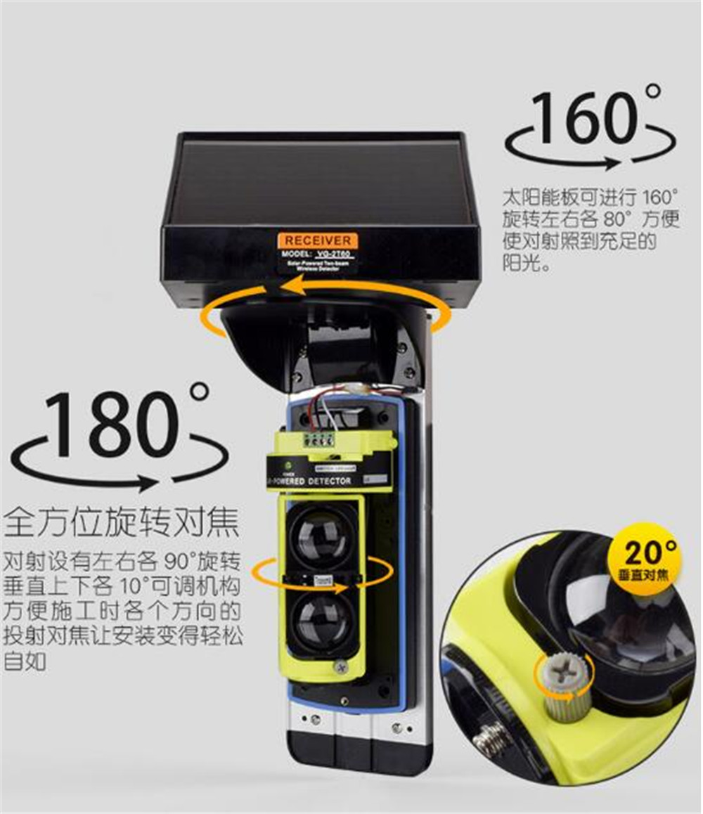 433mhz Wireless Solar Outdoor  - Home Security Systems Wireless のレビューと価格