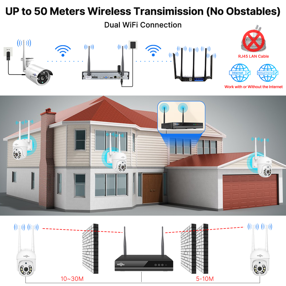 Hiseeu 5MP WiFi CCTV Camera Se - Home Security Kit With Camera のレビューと価格