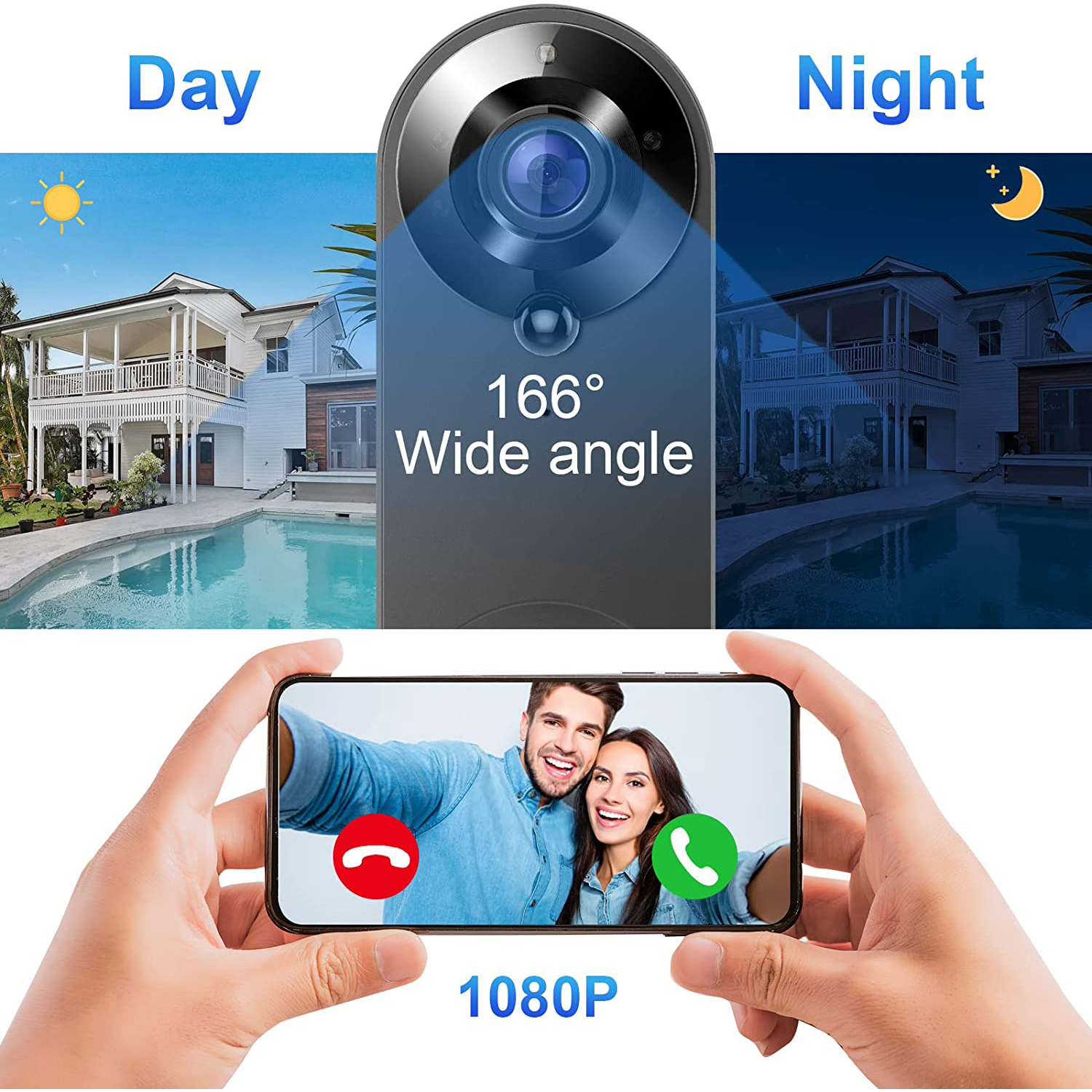 5G 2.4G WiFi Video Doorbell 10 - Home Security News のレビューと価格