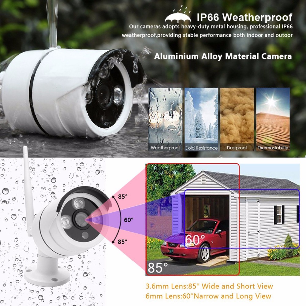 Wireless Home Camera Video Sur - Home Security Kit With Camera のレビューと価格