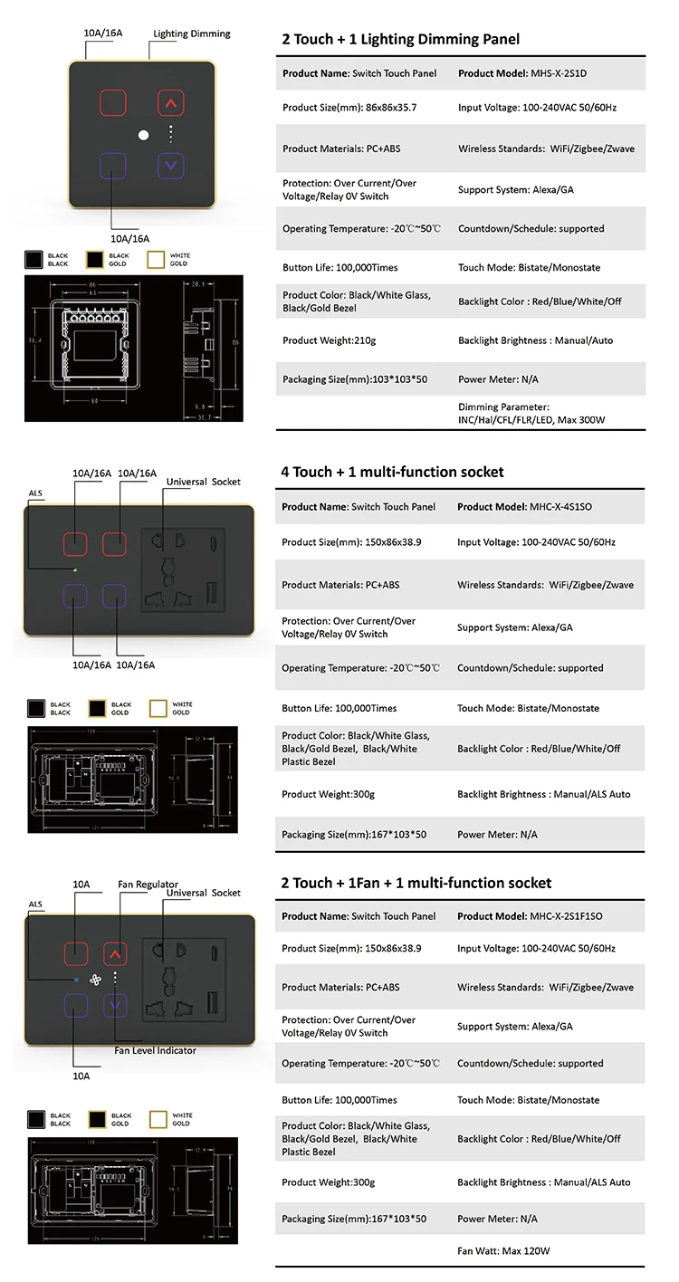 2025 Golden Security Tuya Home - Home Security Of India のレビューと価格