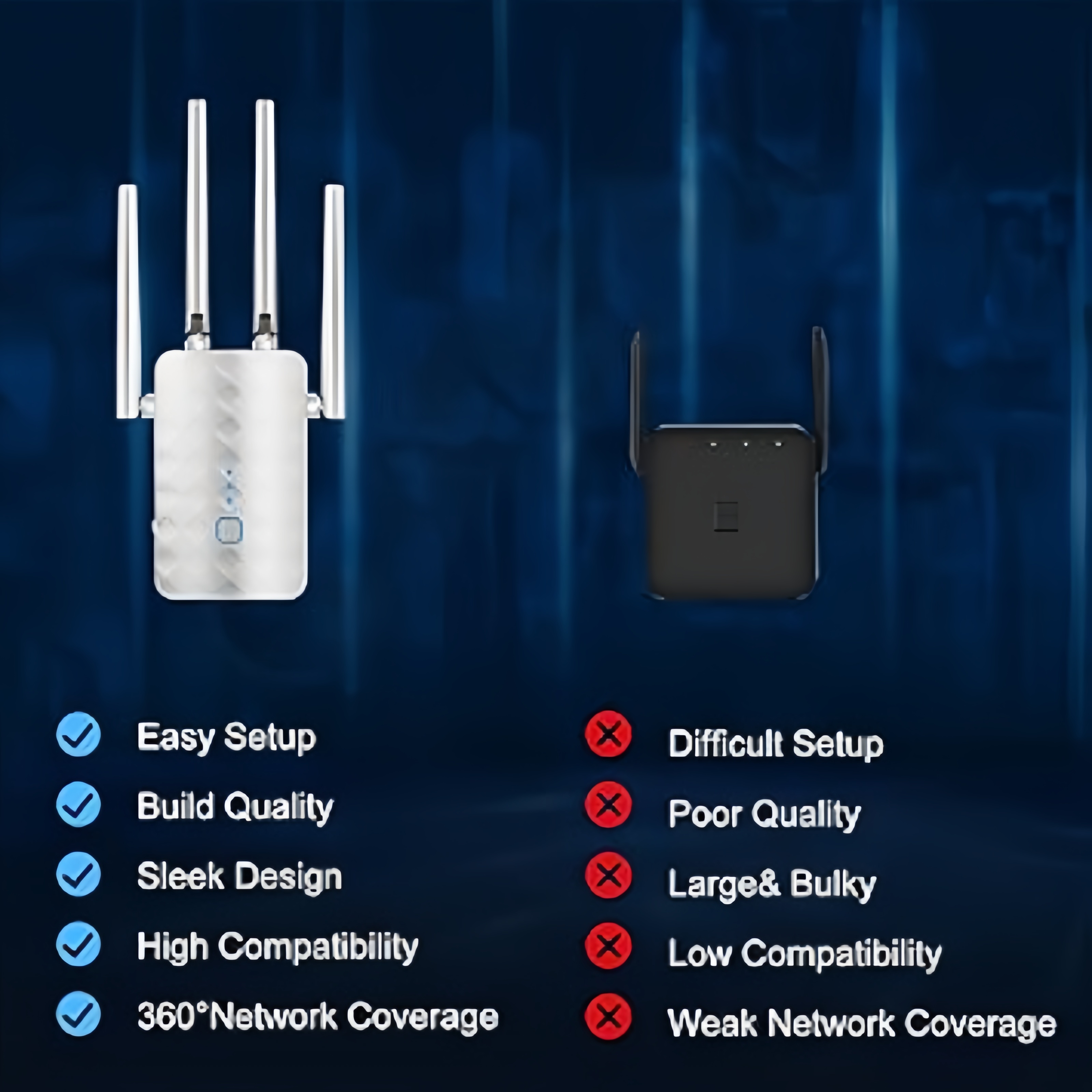 1200Mbps WiFi Repeater Wireles - Home Security No Wifi のレビューと価格