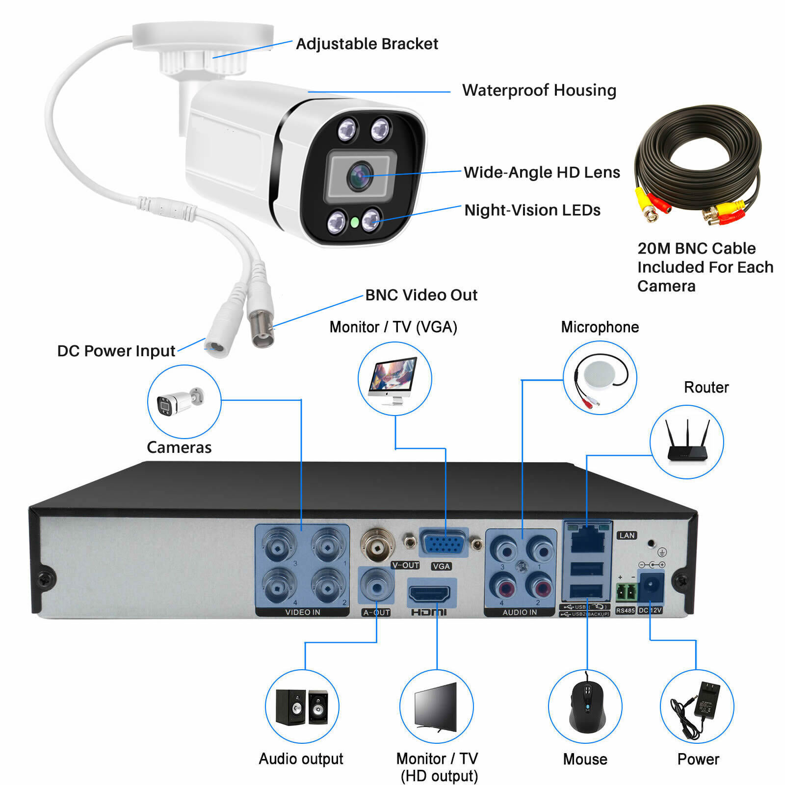 4CH 8CH AHD 2MP 5MP AHD Outdoo - Home Security Kit With Camera のレビューと価格