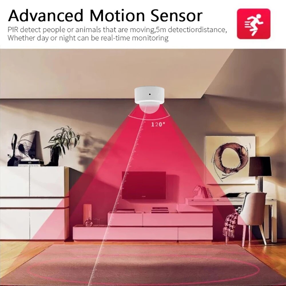 COOLO Zigbee 3.0 PIR Motion Se - Home Security Tools のレビューと価格