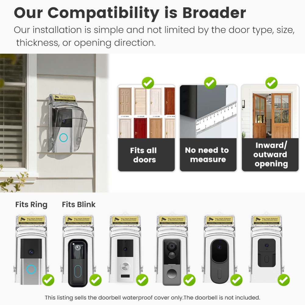8.2*19*9.3cm Waterproof Video  - Home Security News のレビューと価格