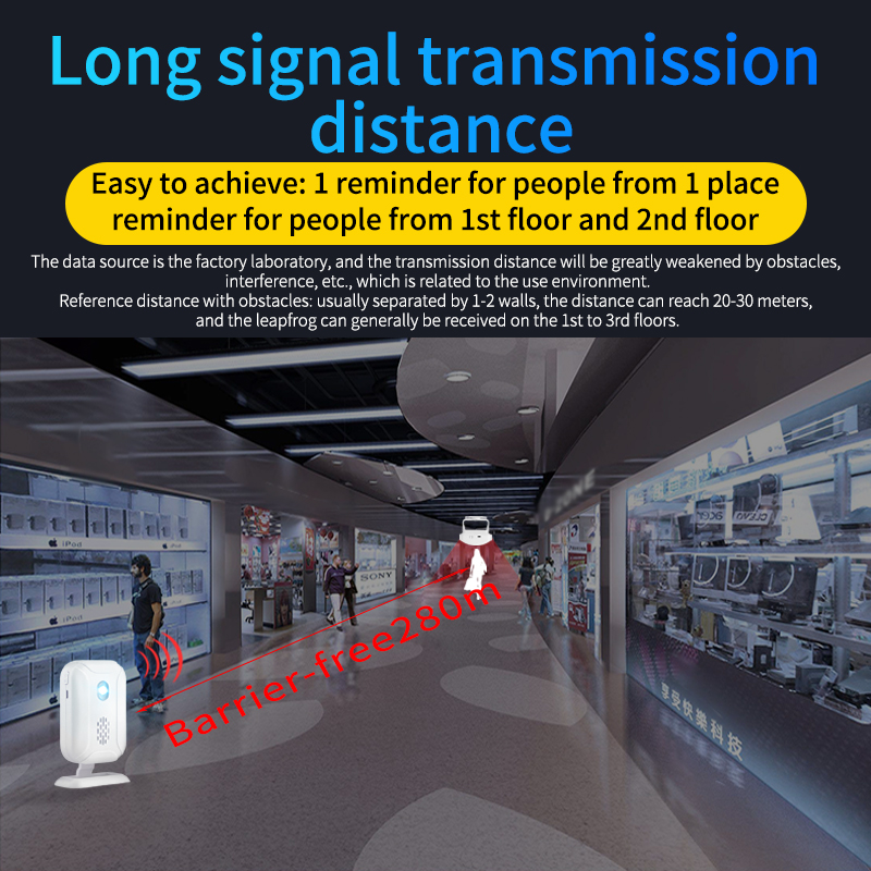 Home Security Wireless Motion  - Home Security Systems Wireless のレビューと価格