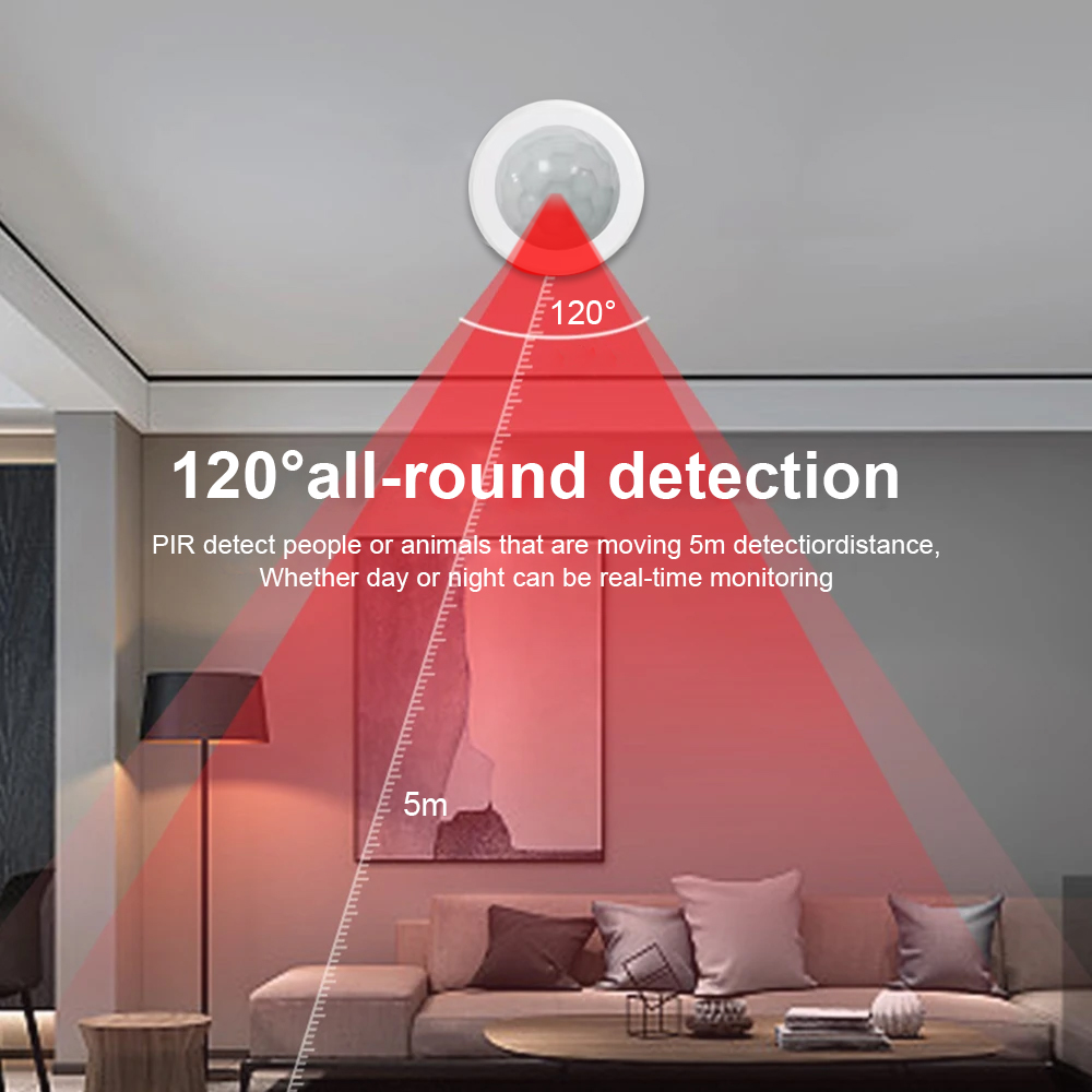 New eWeLink Zigbee Infrared Mo - Home Security News のレビューと価格