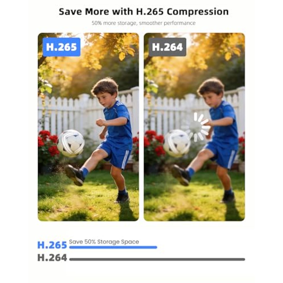 Home Security Camera System: 6 - Home Security Kit With Camera のレビューと価格