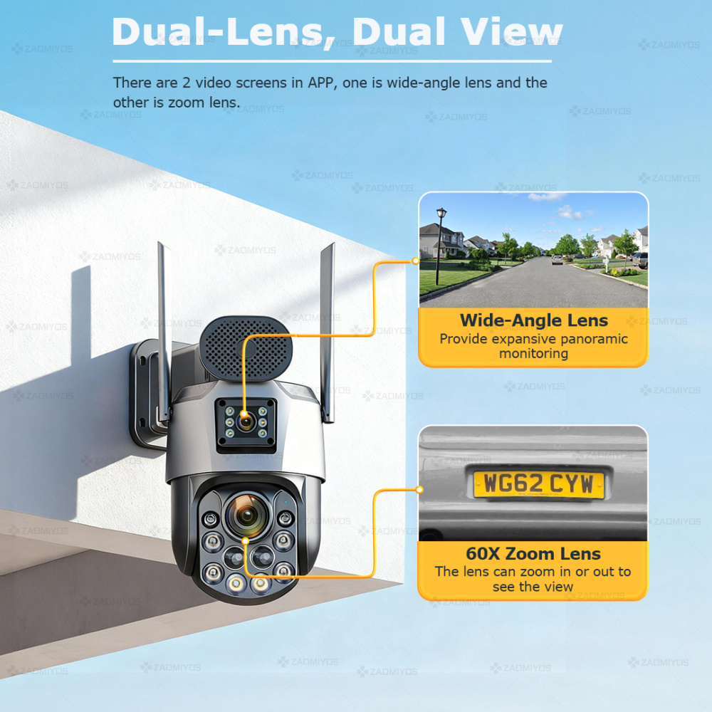 Dual Lens Home Outdoor Surveil - Home Security News のレビューと価格