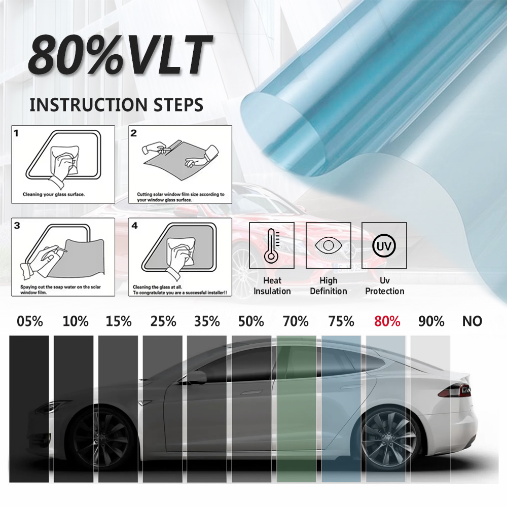 VLT80% and HIR100% IR100% Heat - Home Security For Windows のレビューと価格